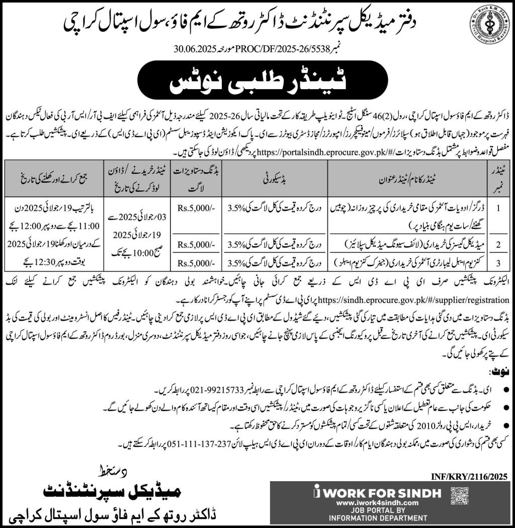 Civil Hospital Karachi Tender Notice